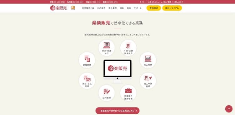 楽楽販売のキャプチャ