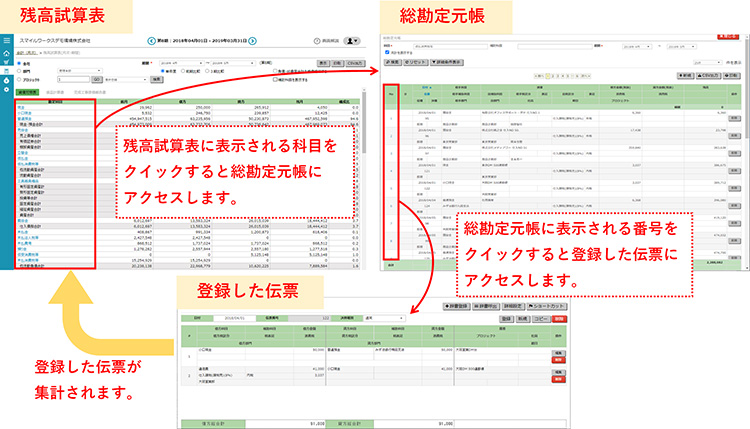 SmileWorksのキャプチャ